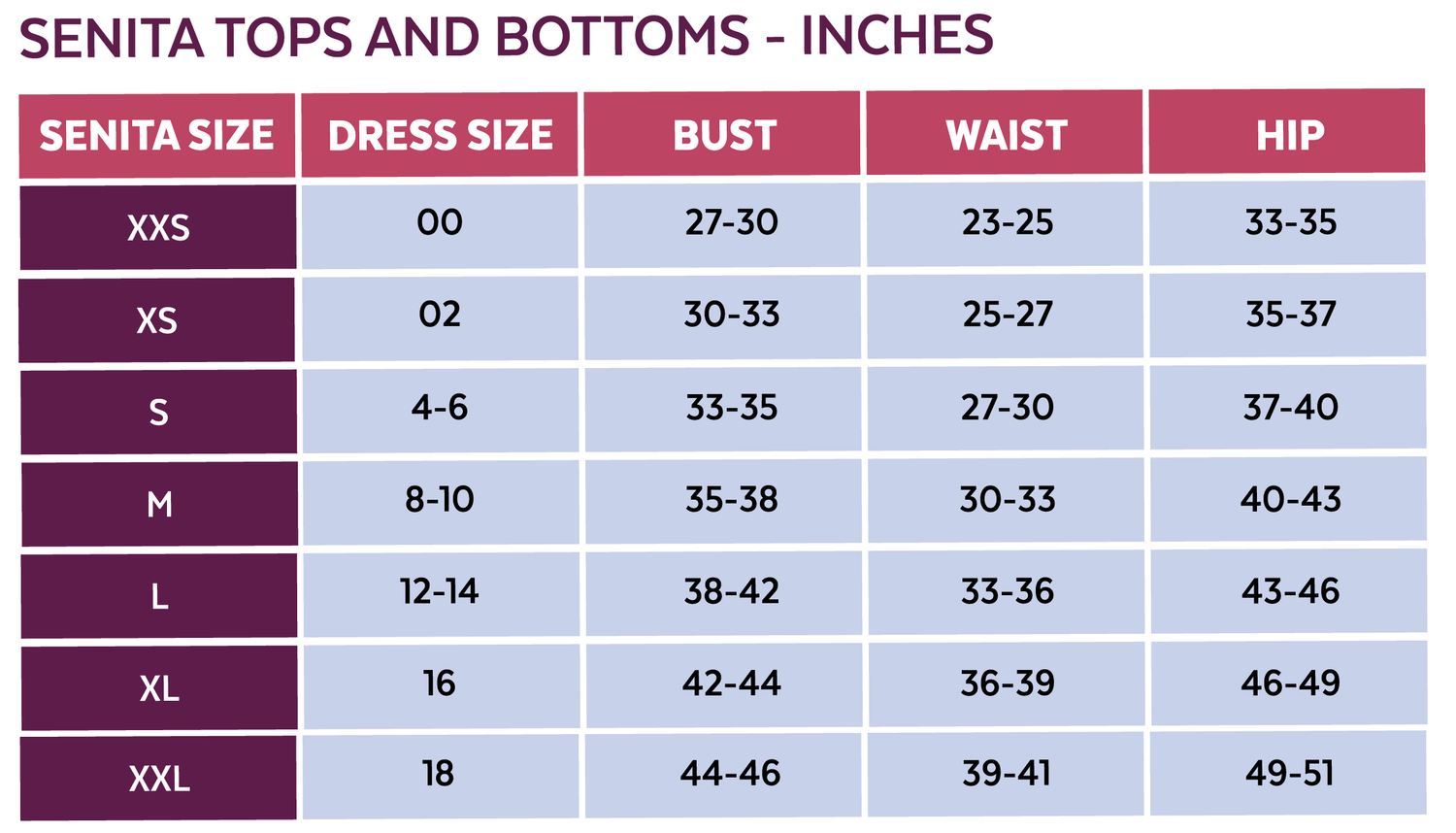 Sports Bra Size Chart